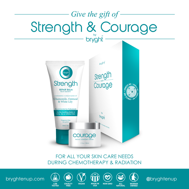 Strength & Courage Gift Set