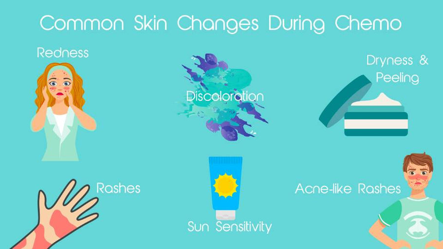 Changements de couleur de peau dus aux médicaments anticancéreux