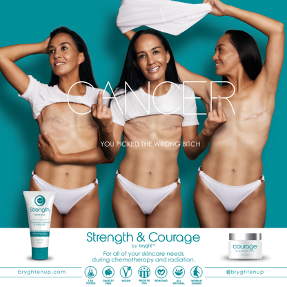 Strength & Courage Gift Set