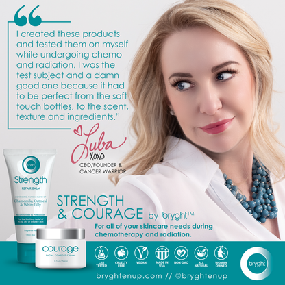 Strength & Courage Gift Set