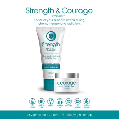 Strength & Courage Gift Set