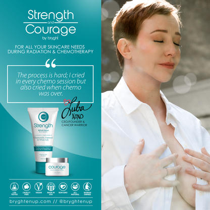 Strength & Courage Gift Set