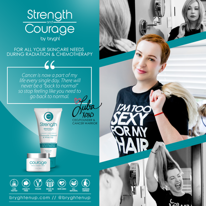 Strength & Courage Gift Set